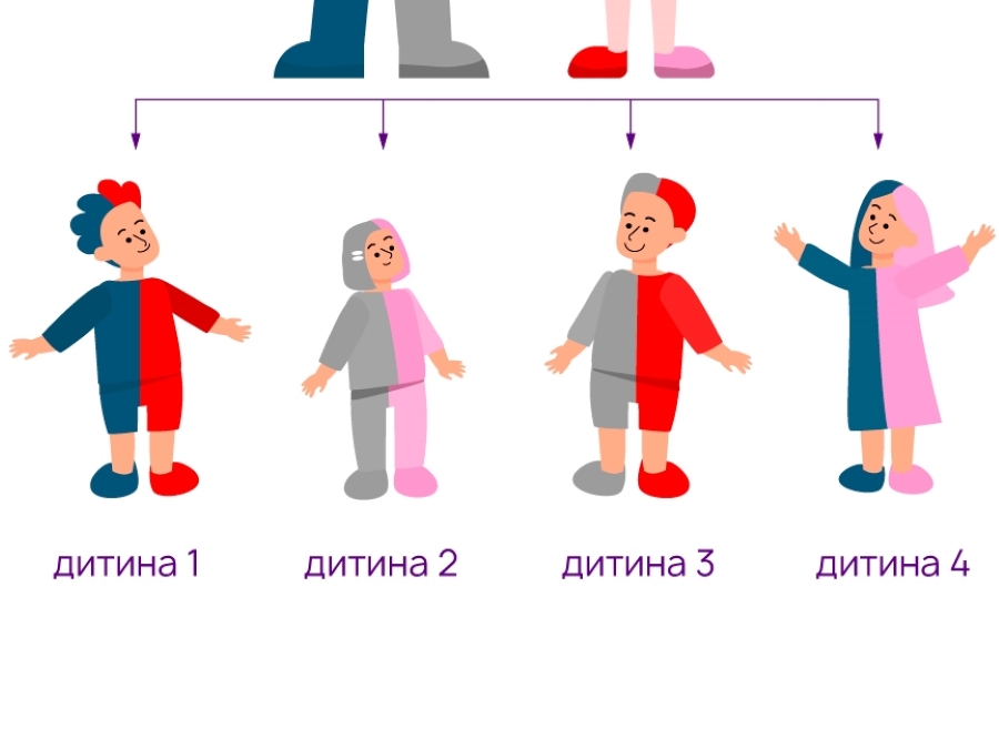 UBMDR - День сіблінга.