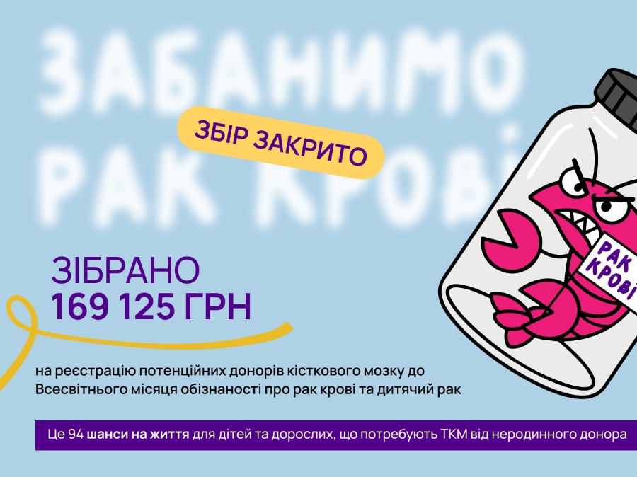 UBMDR - Завершили збір до Всесвітнього дня боротьби з раком крові: зібрали 169 125 грн.